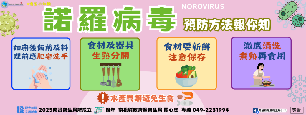 諾羅病毒預防方法報你知